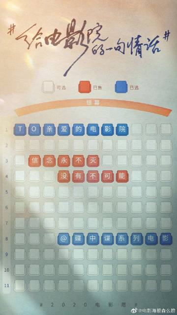 国立医科大学硕士成绩单